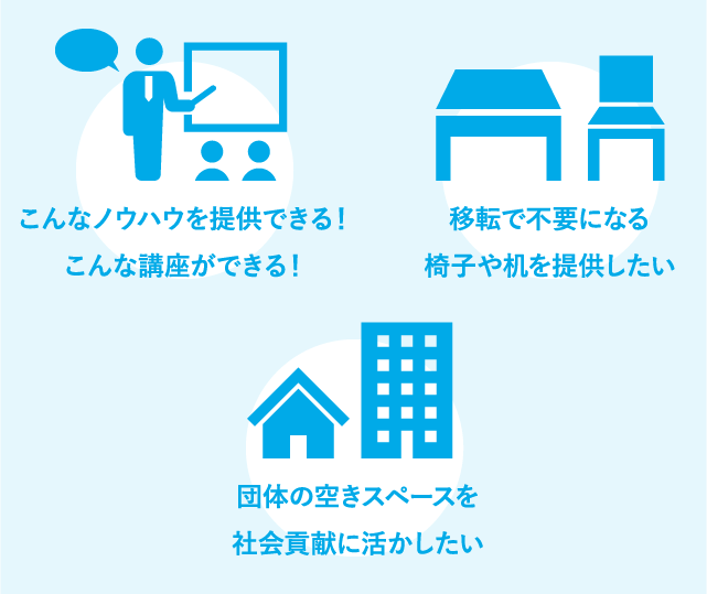 こんなノウハウを提供できる!こんな講座ができる! 移転で不要になる椅子や机を提供したい 団体の空きスペースを社会貢献に活かしたい
