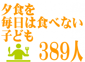 こども食堂記事