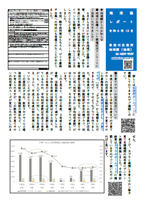 【東淀川区役所地域課】地活協レポート2024年10月