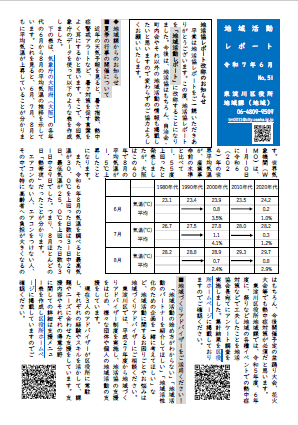 【東淀川区役所地域課】地域活動レポート2025年6月 No.51　地活協レポートから改称しました！