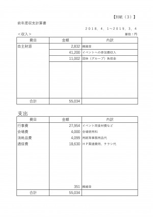 前年度収支計算書