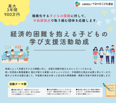 2025年度 経済的困難を抱える子どもの学び支援活動助成