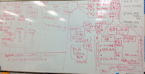 36一社大阪府産業支援型NPO