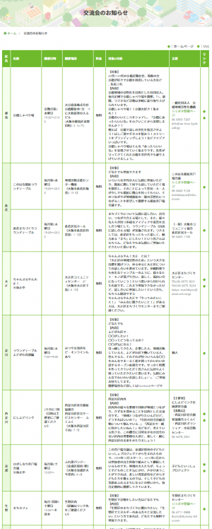 交流会１