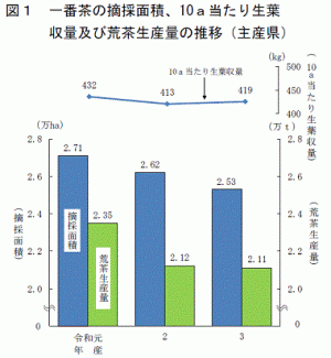 index-5