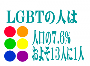 lgbt3