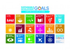 「SDGs」についてどこまで 知っていますか？ 　①基本と背景を理解しましょう